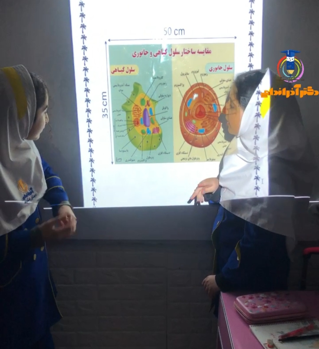 رویدادهای مدرسه دکتر آذراندامی