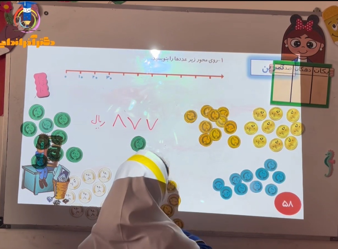 تمرین معرفی پول