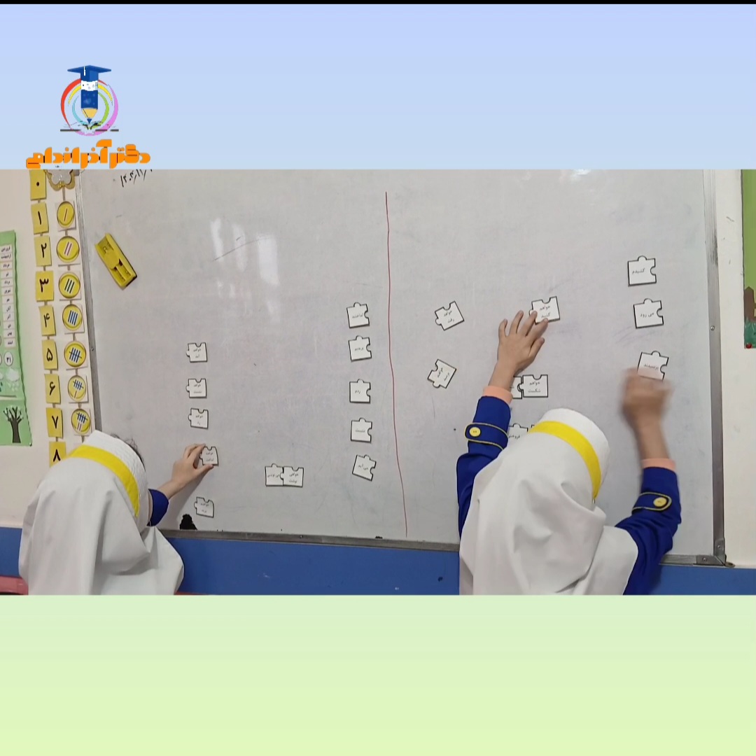 تبدیل فعل به آینده